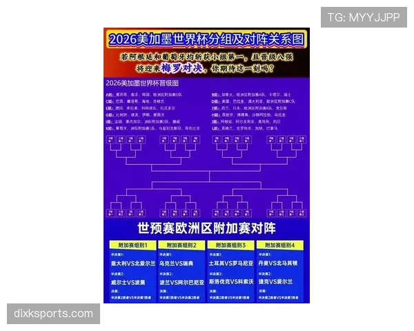 2026世界杯最新晋级排序详解